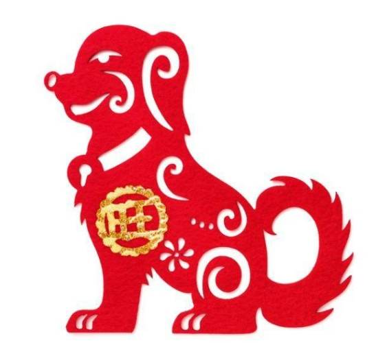 1994生肖性格特點