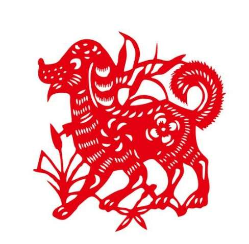 1994生肖幾歲 1994生肖幾歲