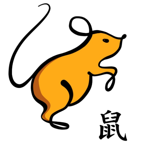 1996年生肖屬什麼