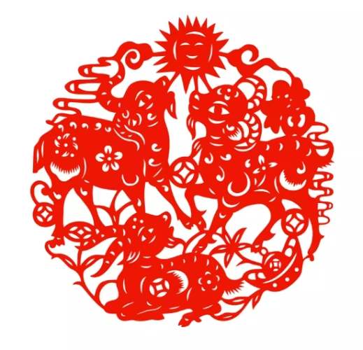 1991生肖屬什麼 1991生肖屬什麼