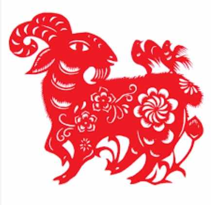 1991生肖屬什麼