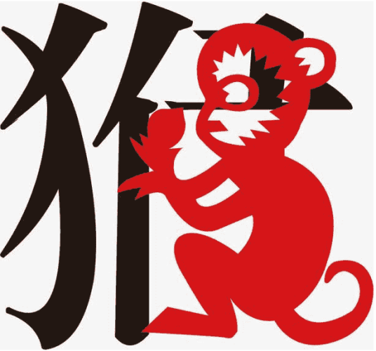 屬猴運勢